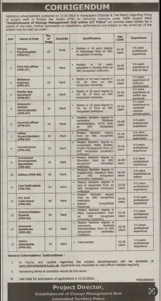 Islamabad Police Jobs 2023 Advertisement